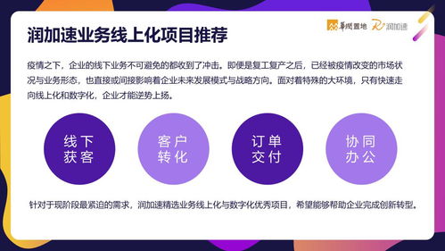 華潤置地潤加速創新迭代線上產業服務，攜手企業逆市共創增長新篇章